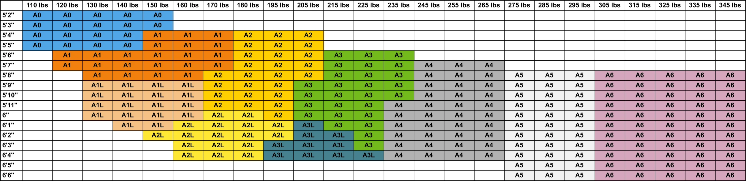 Adult Gi - Image 2